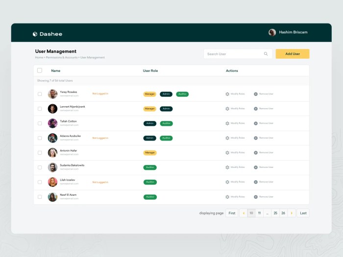 How to manage finops for a hybrid cloud environment