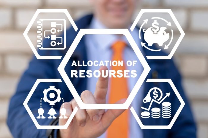 What is Resource Allocation | Complete Guide to All You Need To Know