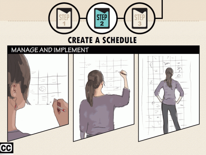 Time Management Theory | College Success