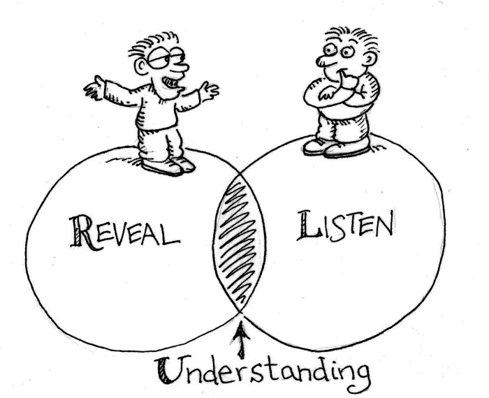 Understanding - Free of Charge Creative Commons Handwriting image