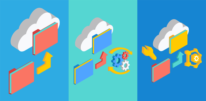 6 Rs of Cloud Migration: A Strategic Guide