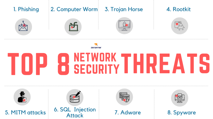 Our 2024 Outlook: Trends, Threats and Predictions » Envescent Cybersecurity